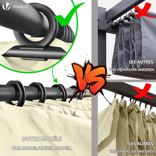 Pérgolas retractable 3x3m en metal et lona Polyester alta densite 180g/m2 beige - Miniature 4